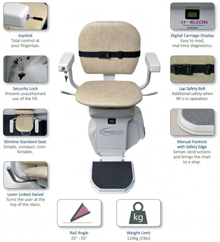 Platinum Horizon Standard straight stairlift from Central Mobility